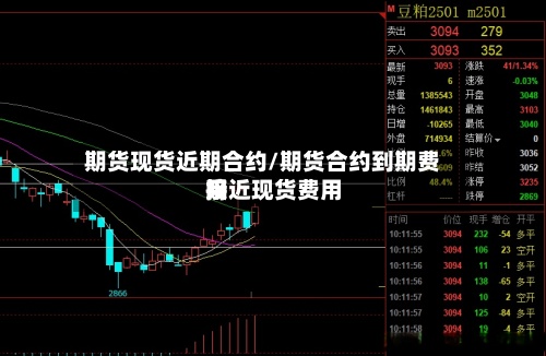 期货现货近期合约/期货合约到期费用
接近现货费用
吗-第2张图片