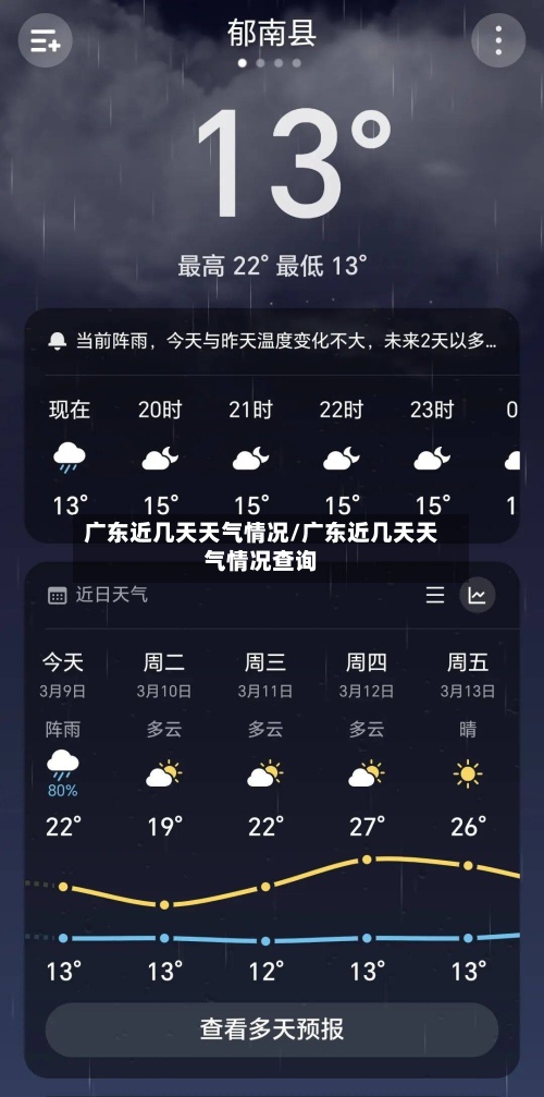 广东近几天天气情况/广东近几天天气情况查询