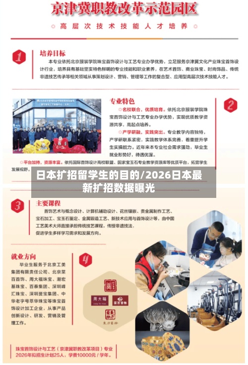 日本扩招留学生的目的/2026日本最新扩招数据曝光-第2张图片