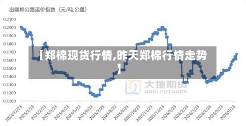【郑棉现货行情,昨天郑棉行情走势】-第3张图片