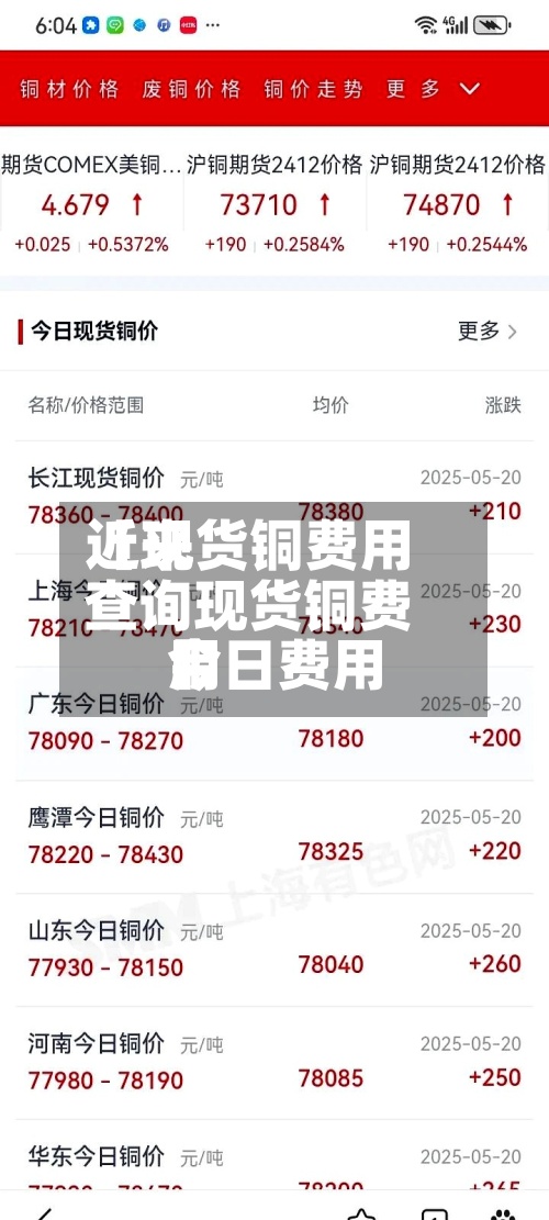 近来【现货铜费用查询现货铜费用今日费用】