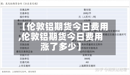 【伦敦铝期货今日费用,伦敦铝期货今日费用涨了多少】