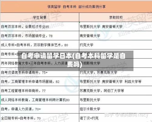 自考申请留学日本(自考本科留学是自费吗)