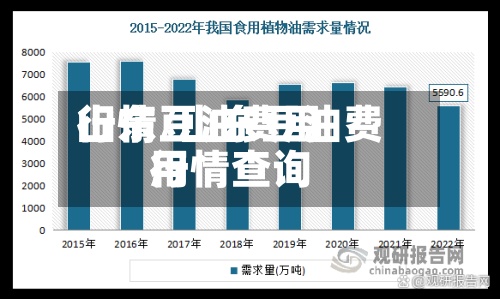 山东豆油费用
行情/山东豆油费用
行情查询-第2张图片