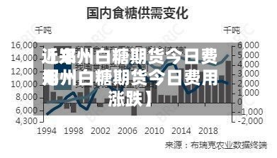 近来
【郑州白糖期货今日费用
郑州白糖期货今日费用
涨跌】-第2张图片