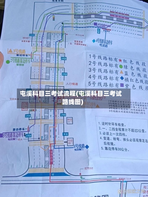 屯溪科目三考试流程(屯溪科目三考试路线图)-第2张图片