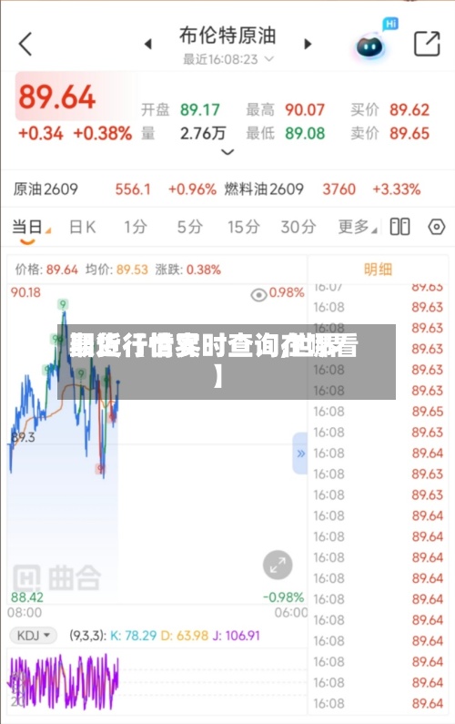 最近【世界
期货行情实时查询,世界
期货行情实时查询在哪看】-第2张图片