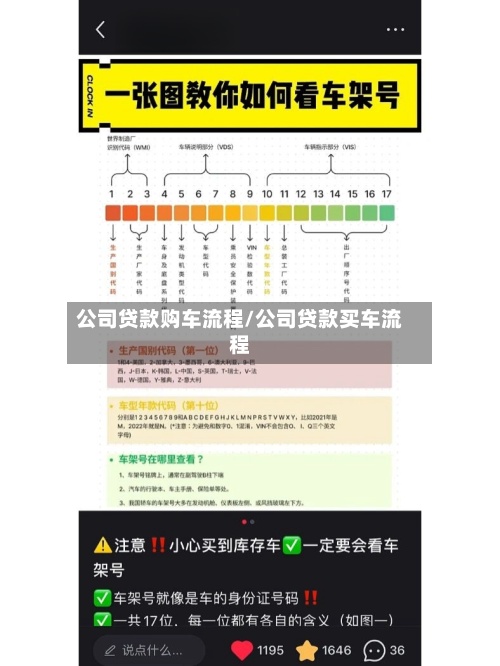 公司贷款购车流程/公司贷款买车流程