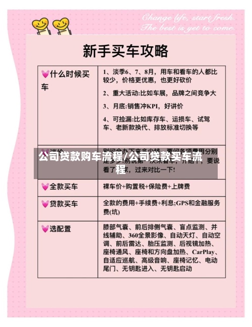 公司贷款购车流程/公司贷款买车流程-第3张图片