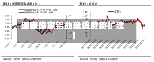 近来
【印度原铝的现货费用
印度国家铝业冶炼厂将扩建】-第2张图片