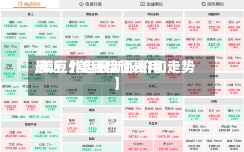 最近【美豆盘面费用,美豆外盘最新报价和走势】