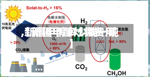 【新疆甲醇灶具费用
,新疆甲醇多少钱一吨】-第3张图片