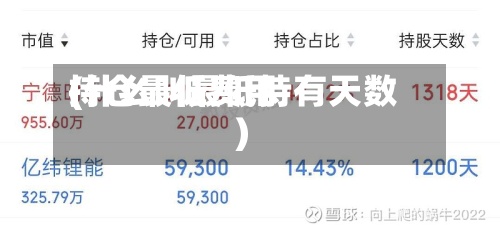 持仓最低费用
(什么叫最低持有天数)-第3张图片
