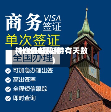 持仓最低费用
(什么叫最低持有天数)-第2张图片