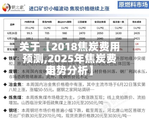 关于【2018焦炭费用预测,2025年焦炭费用走势分析】-第2张图片