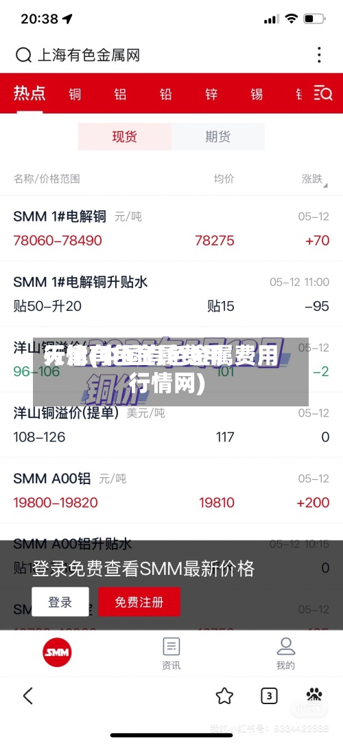 天津有色金属费用
行情(中国有色金属费用
行情网)-第2张图片