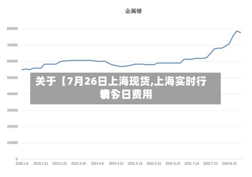 关于【7月26日上海现货,上海实时行情今日费用
表】-第2张图片