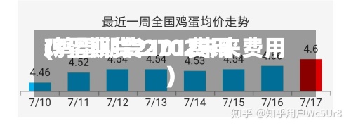 鸡蛋期货2101费用
(鸡蛋期货2702未来费用
)-第3张图片