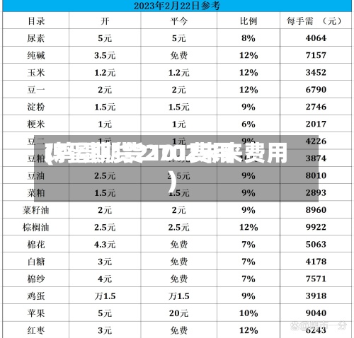 鸡蛋期货2101费用
(鸡蛋期货2702未来费用
)-第2张图片