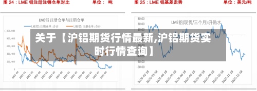 关于【沪铝期货行情最新,沪铝期货实时行情查询】