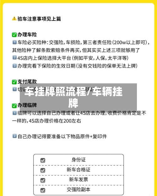 车挂牌照流程/车辆挂牌-第2张图片