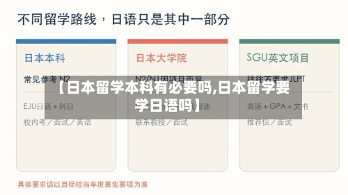 【日本留学本科有必要吗,日本留学要学日语吗】