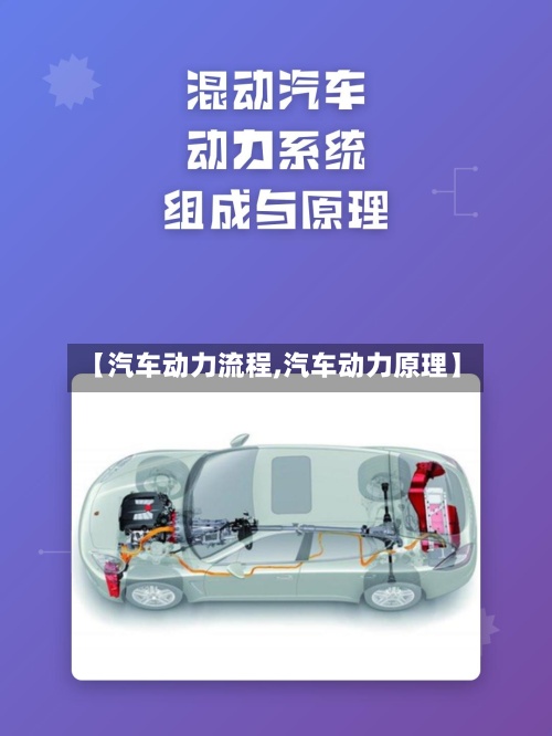 【汽车动力流程,汽车动力原理】-第2张图片