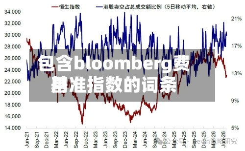 包含bloomberg费用
基准指数的词条-第3张图片