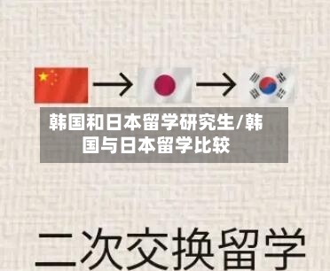 韩国和日本留学研究生/韩国与日本留学比较
