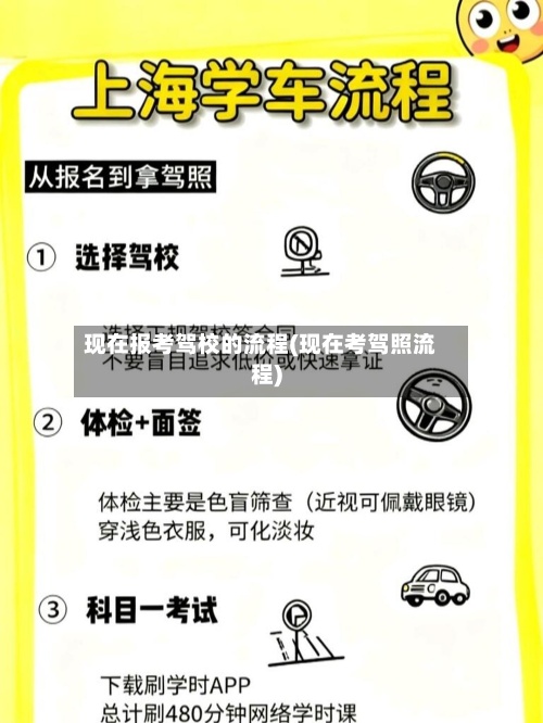 现在报考驾校的流程(现在考驾照流程)