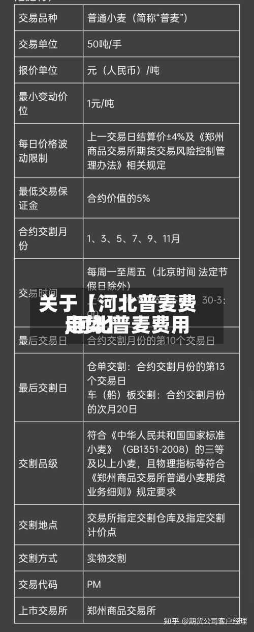 关于【河北普麦费用
,河北普麦费用
走势】-第3张图片