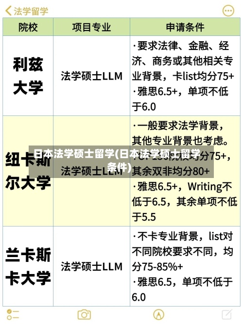日本法学硕士留学(日本法学硕士留学条件)-第2张图片