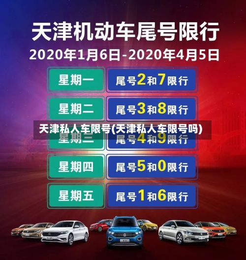 天津私人车限号(天津私人车限号吗)