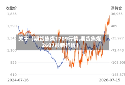 关于【期货焦煤1709行情,期货焦煤2607最新行情】-第2张图片