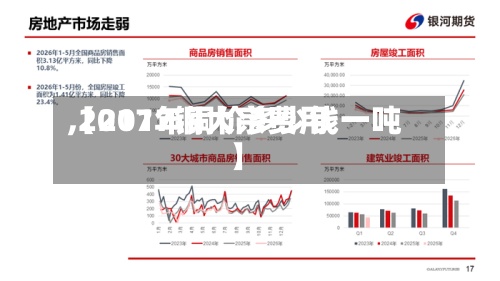 【2017铜大宗费用
,2017年铜价多少钱一吨】-第3张图片