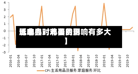 近来
【非典对鸡蛋费用
影响当时非典的影响有多大】-第2张图片