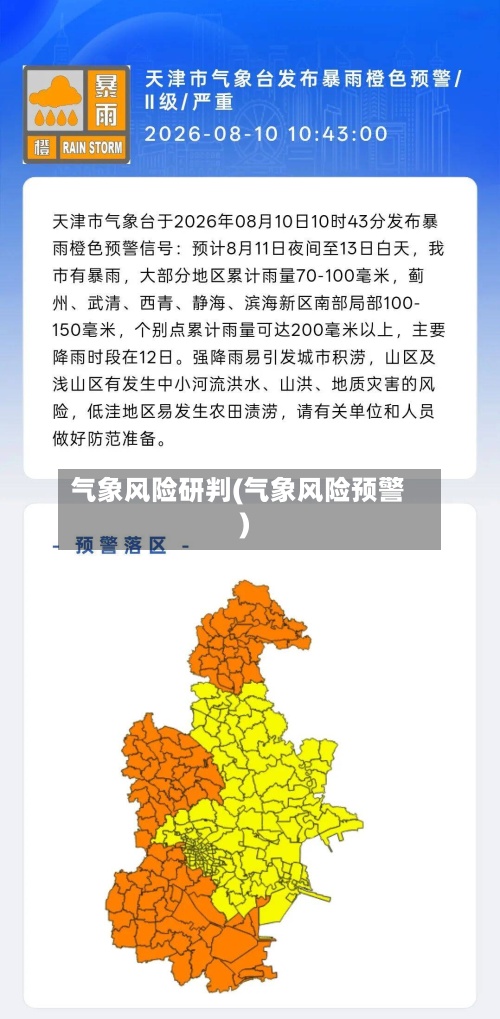 气象风险研判(气象风险预警)-第2张图片