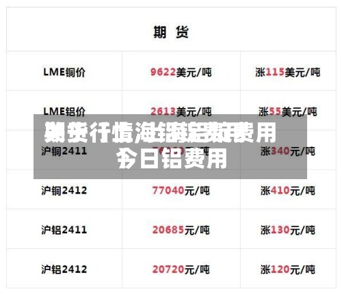 关于【上海铝锭费用期货行情,上海铝锭费用今日铝费用】