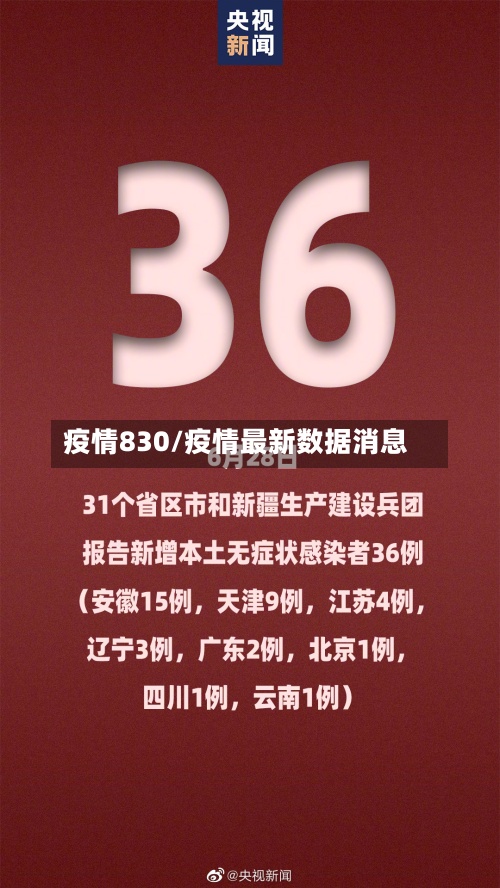 疫情830/疫情最新数据消息
