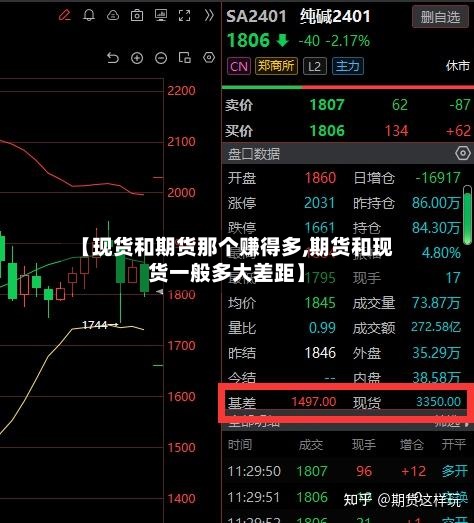 【现货和期货那个赚得多,期货和现货一般多大差距】-第2张图片