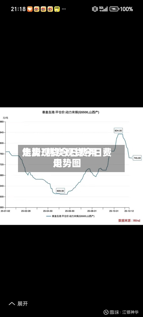 焦炭现货今日费用
走势/焦炭现货今日费用
走势图-第2张图片