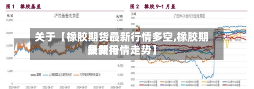 关于【橡胶期货最新行情多空,橡胶期货费用
最新行情走势】-第2张图片