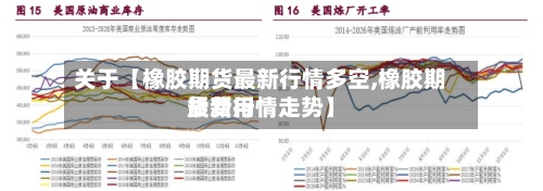 关于【橡胶期货最新行情多空,橡胶期货费用
最新行情走势】-第3张图片
