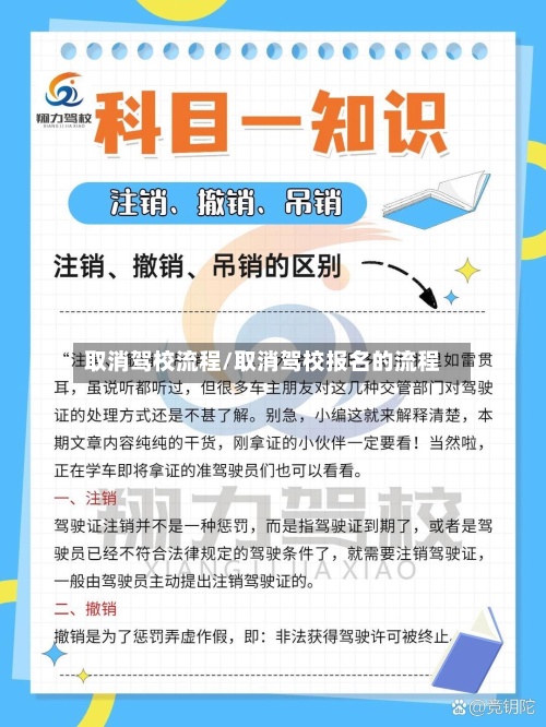 取消驾校流程/取消驾校报名的流程