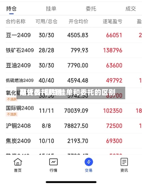 期货委托费用是什么/期货挂单和委托的区别