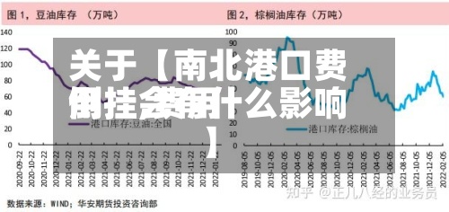 关于【南北港口费用倒挂,费用倒挂会有什么影响】