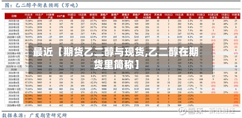 最近【期货乙二醇与现货,乙二醇在期货里简称】-第3张图片