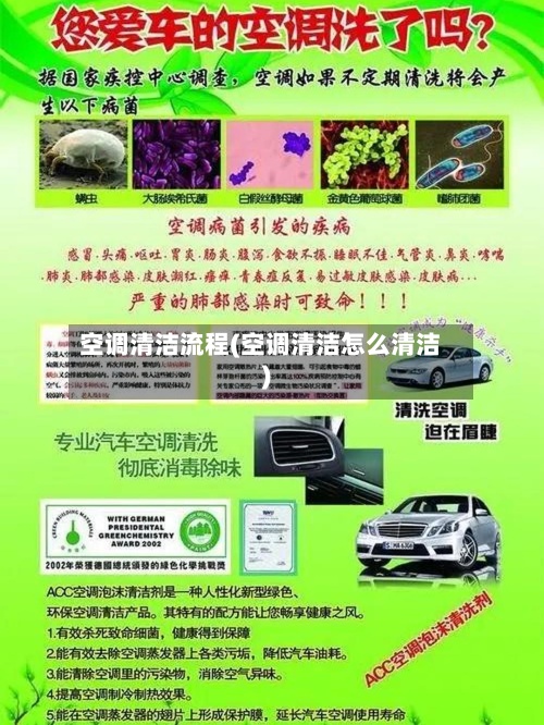 空调清洁流程(空调清洁怎么清洁)-第3张图片