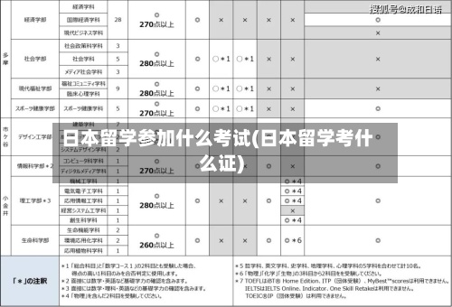 日本留学参加什么考试(日本留学考什么证)
