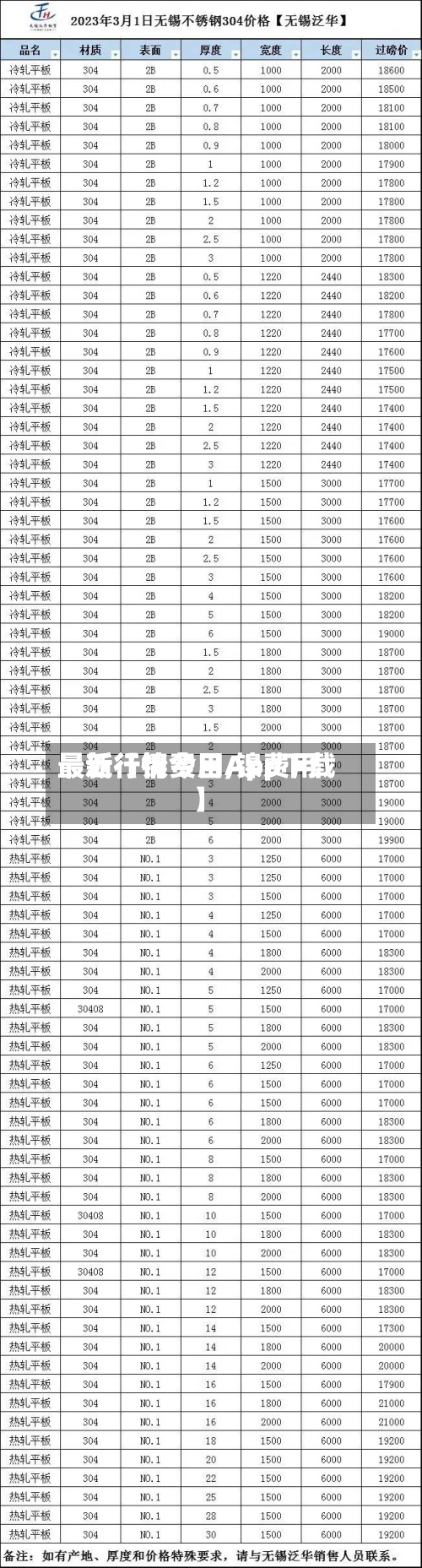 最近【镍费用
最新行情今日,镍费用
最新行情今日App下载】-第2张图片